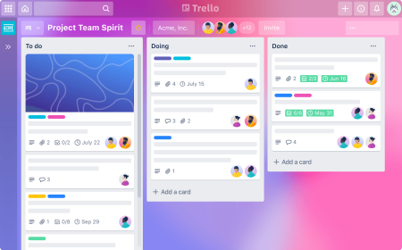 trello board trello board